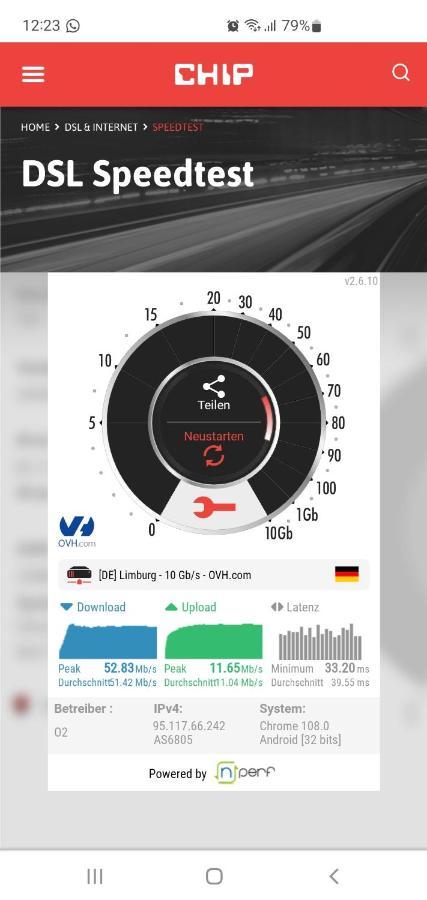 Gemuetliche Ferienwohnung In Wasserburg ภายนอก รูปภาพ